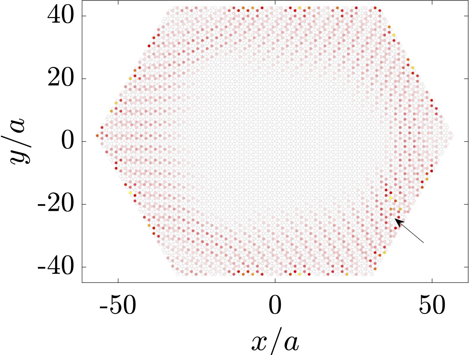 Figure 34