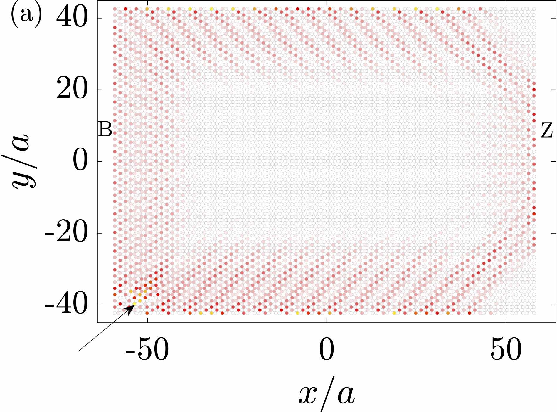 Figure 35