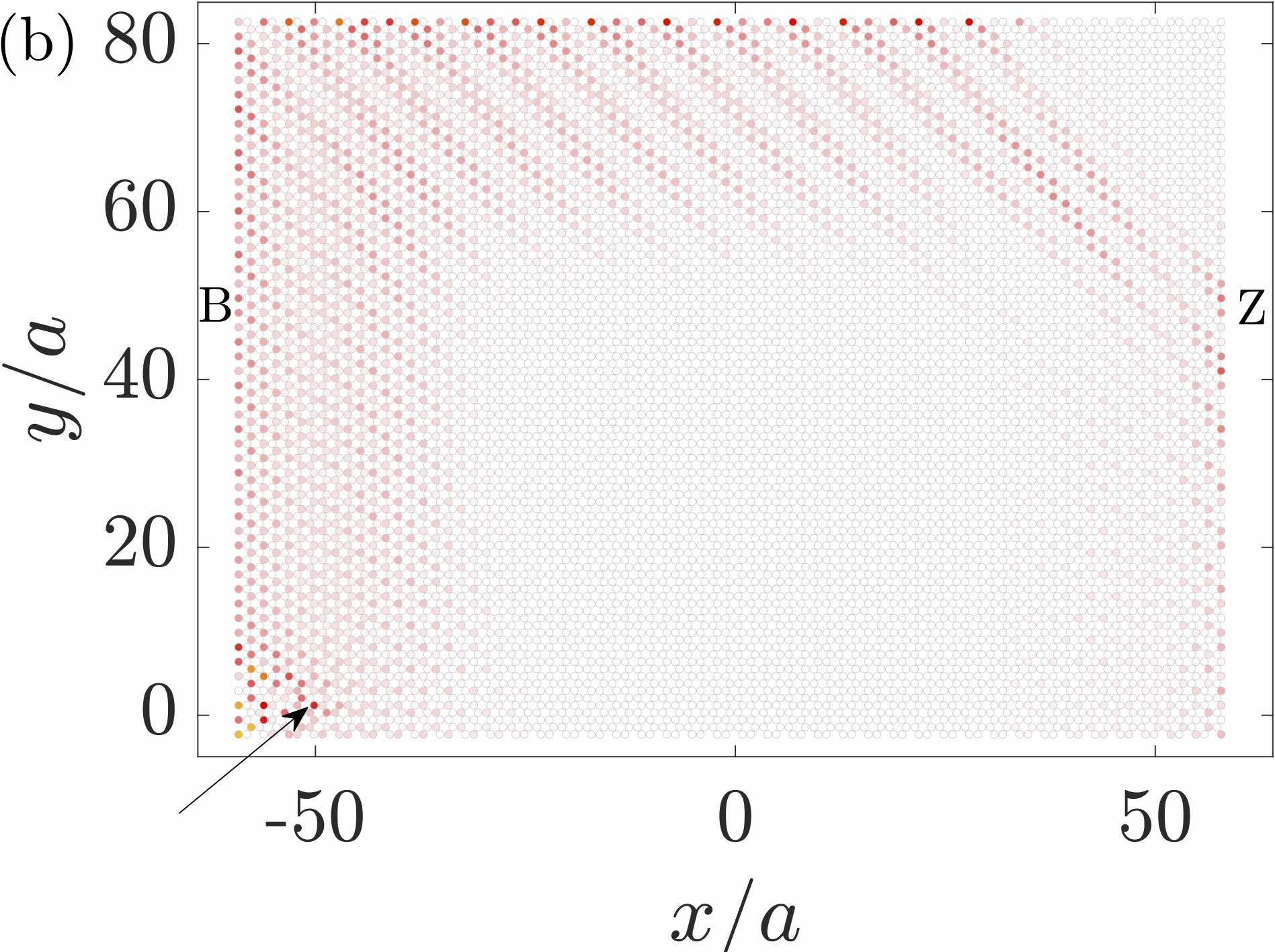 Figure 36