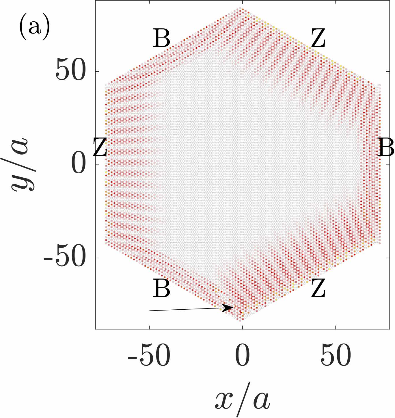 Figure 40