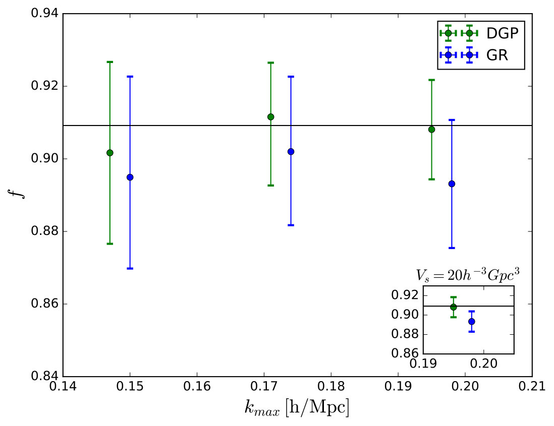 Figure 16