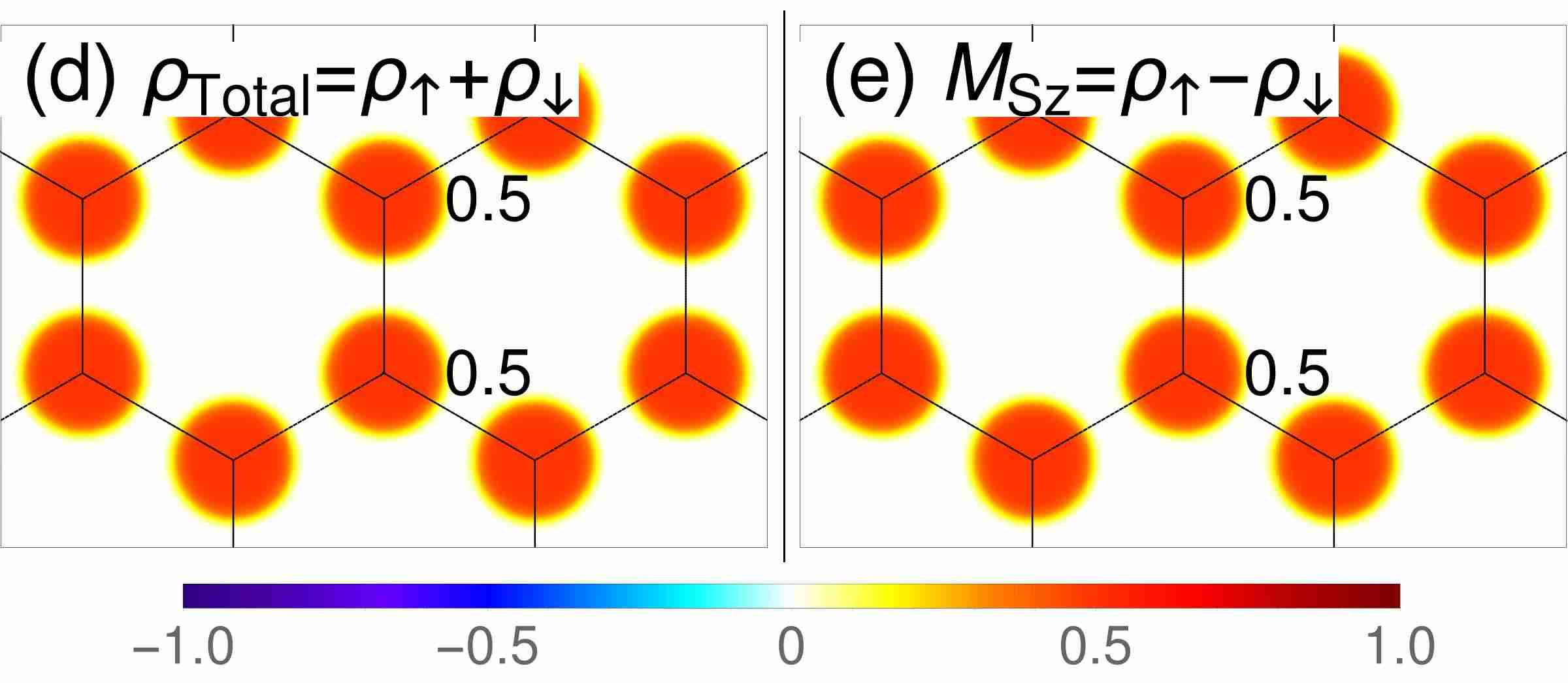 Figure 18