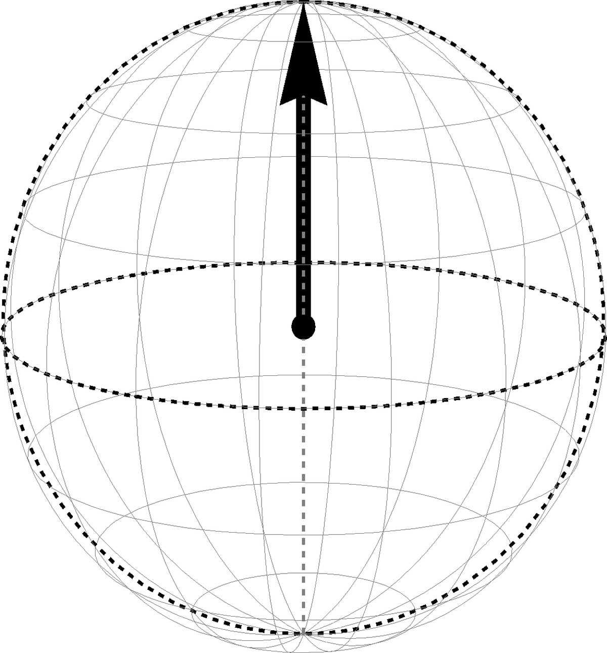 Figure 28