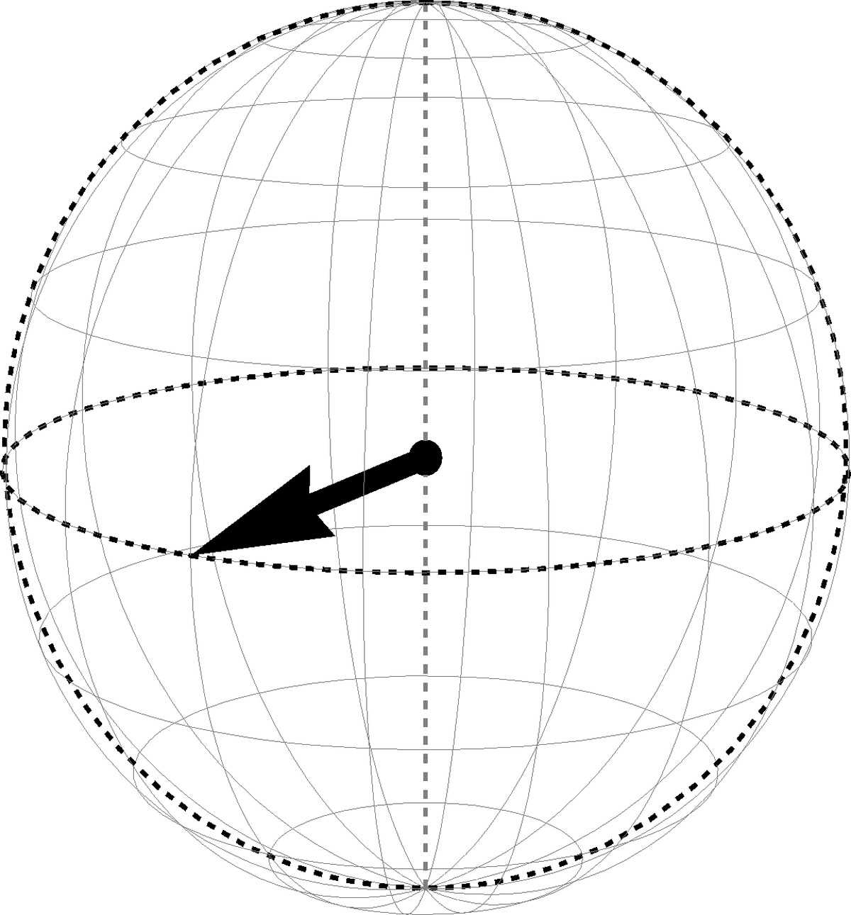 Figure 29