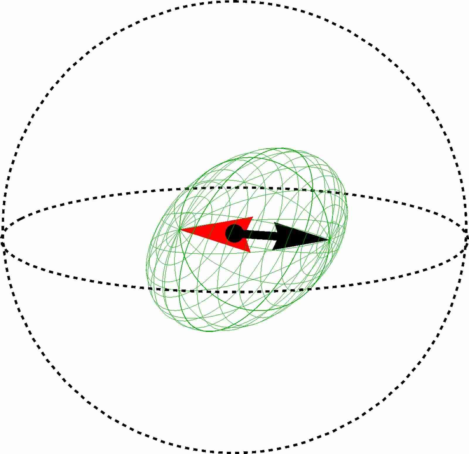 Figure 33