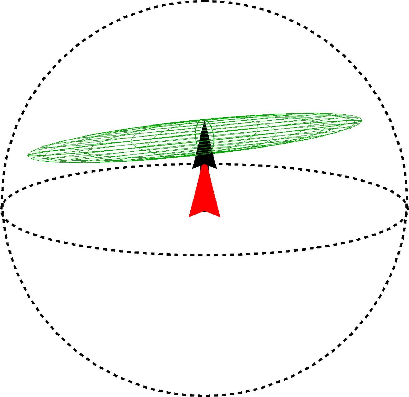 Figure 34