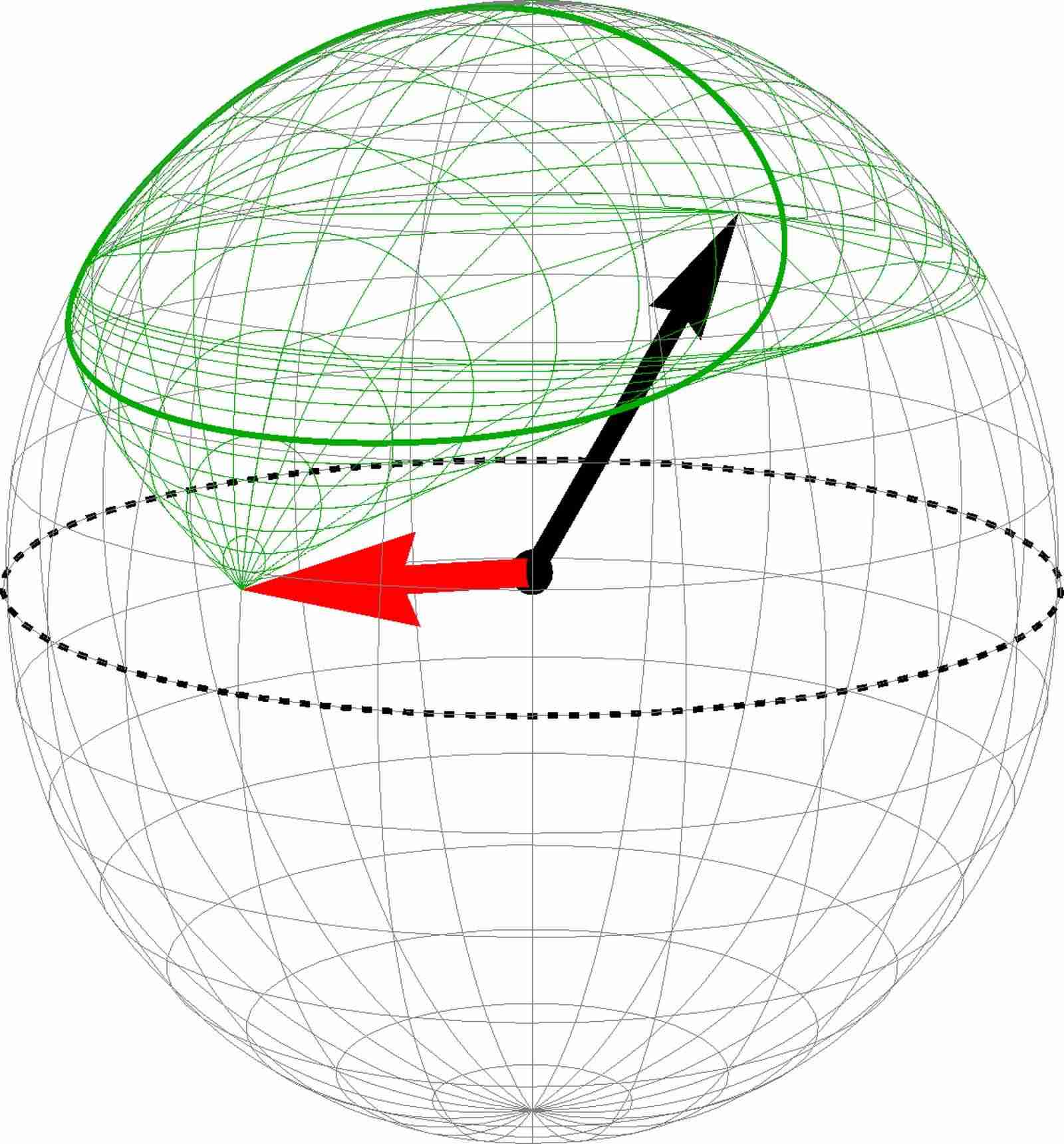 Figure 35