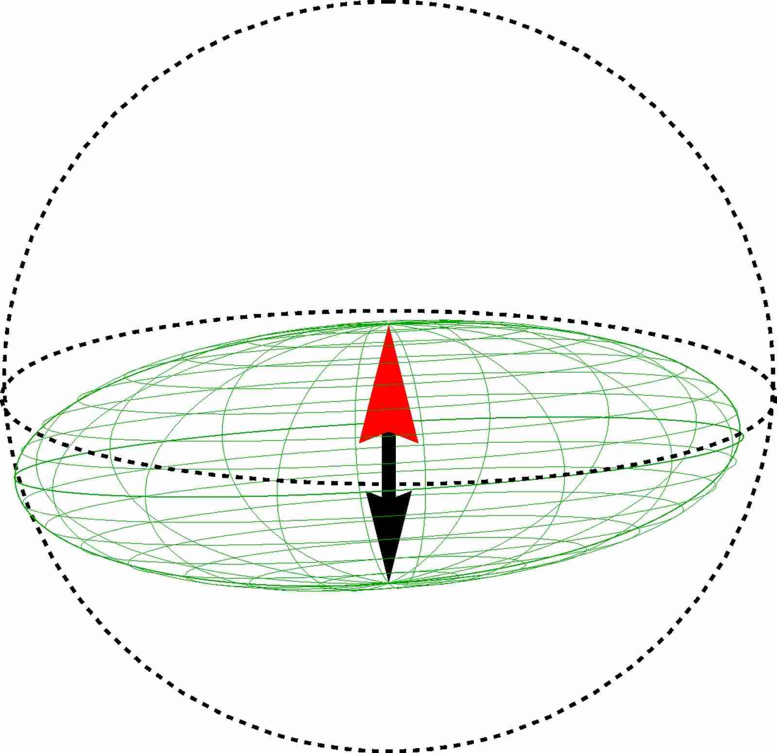 Figure 36