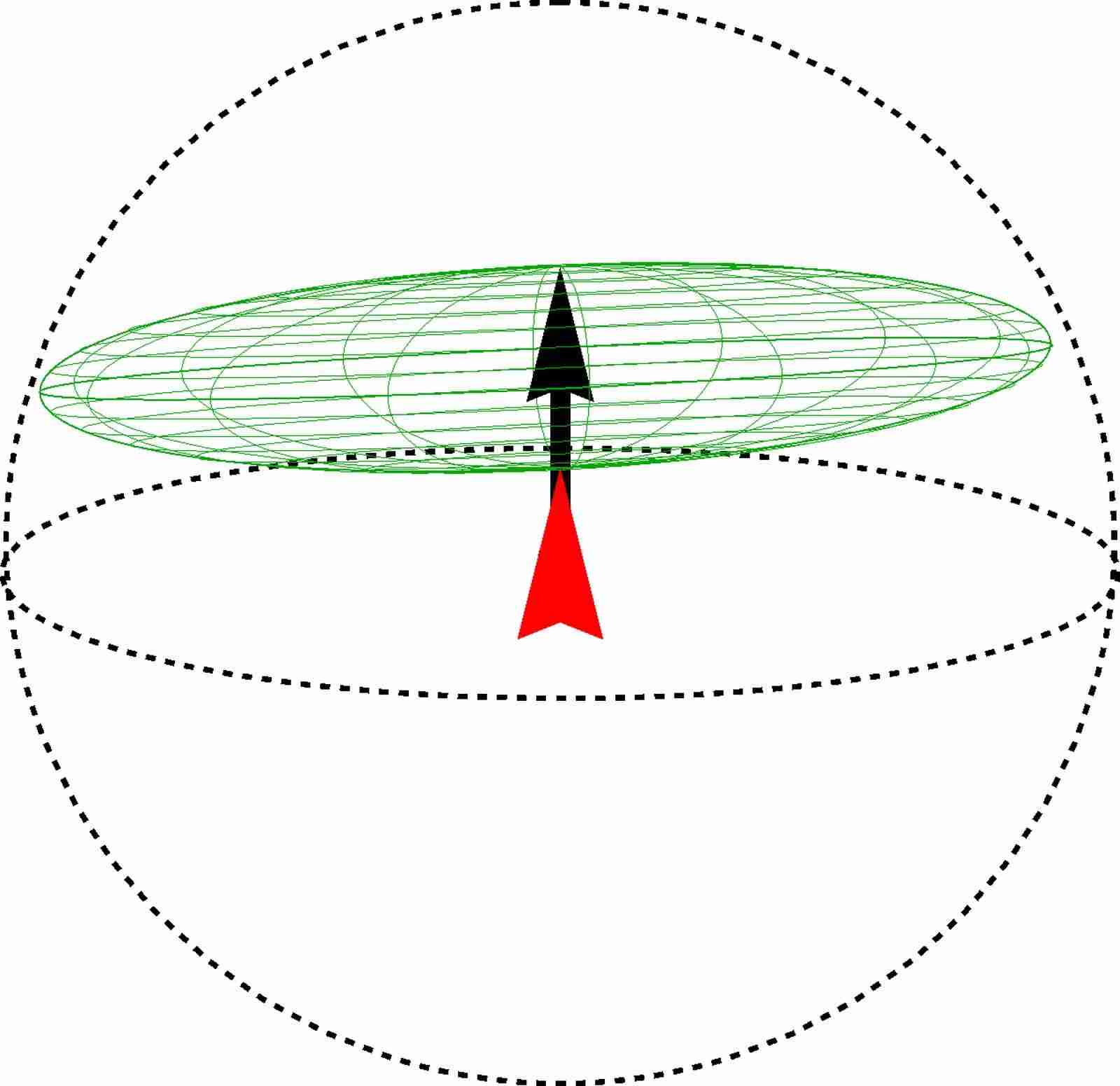 Figure 37