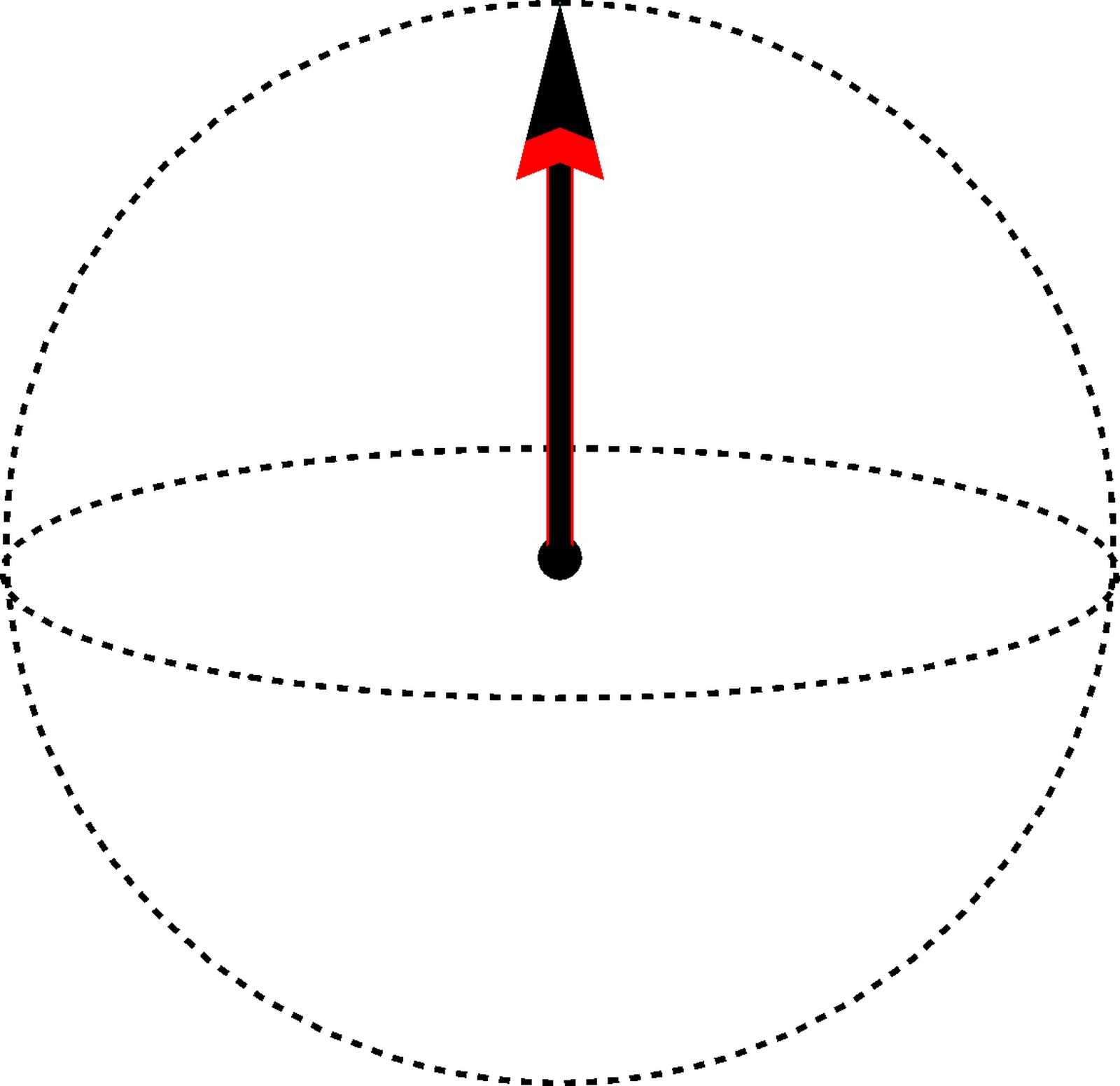 Figure 40