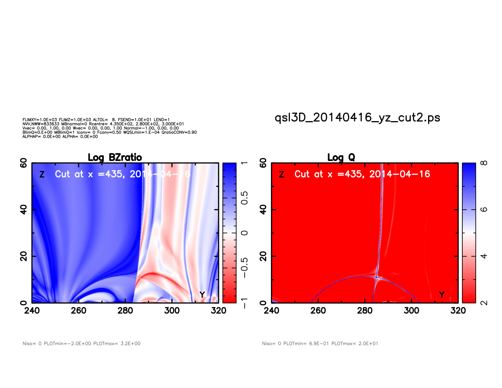 Figure 19