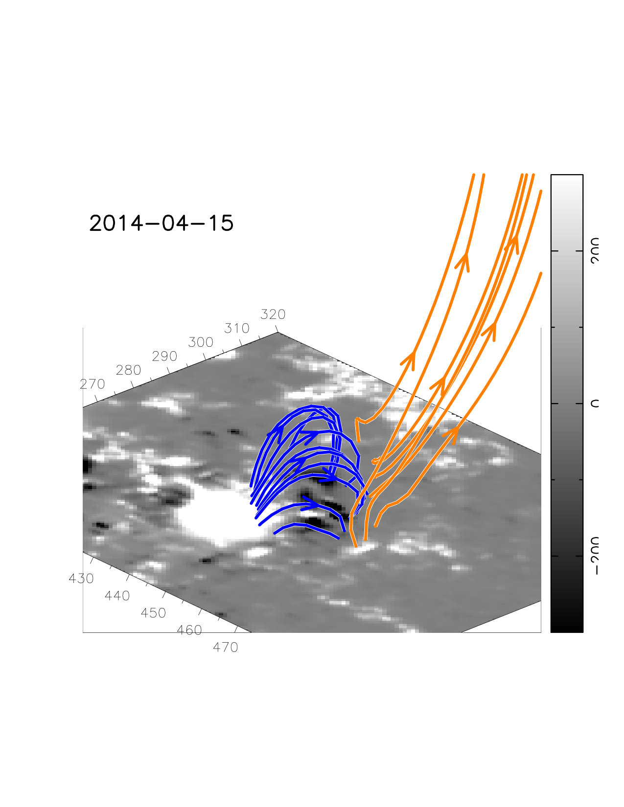 Figure 20