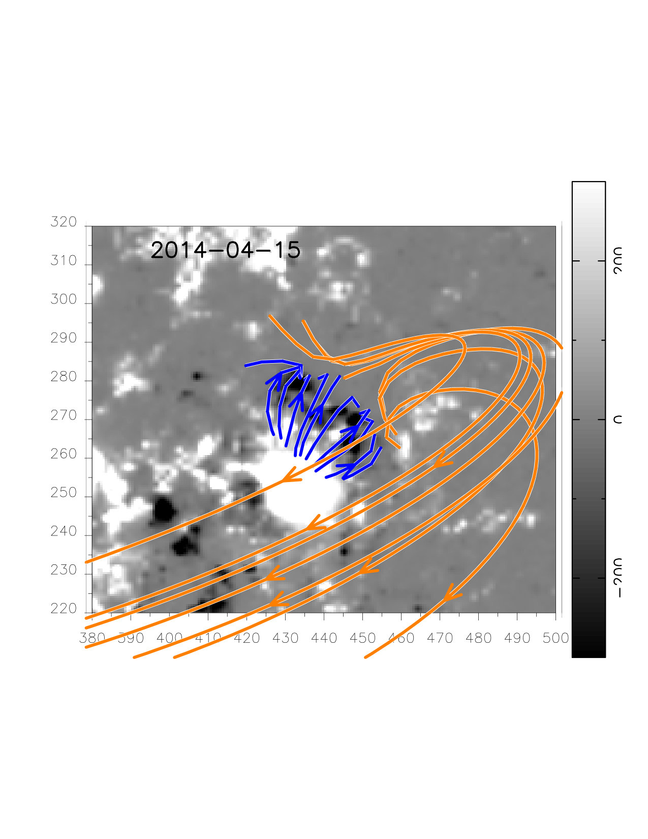 Figure 21