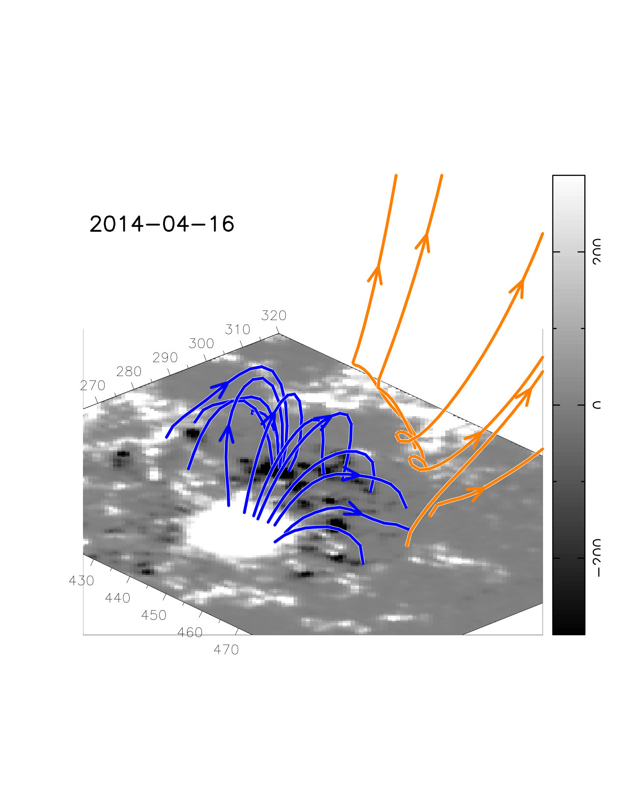 Figure 22
