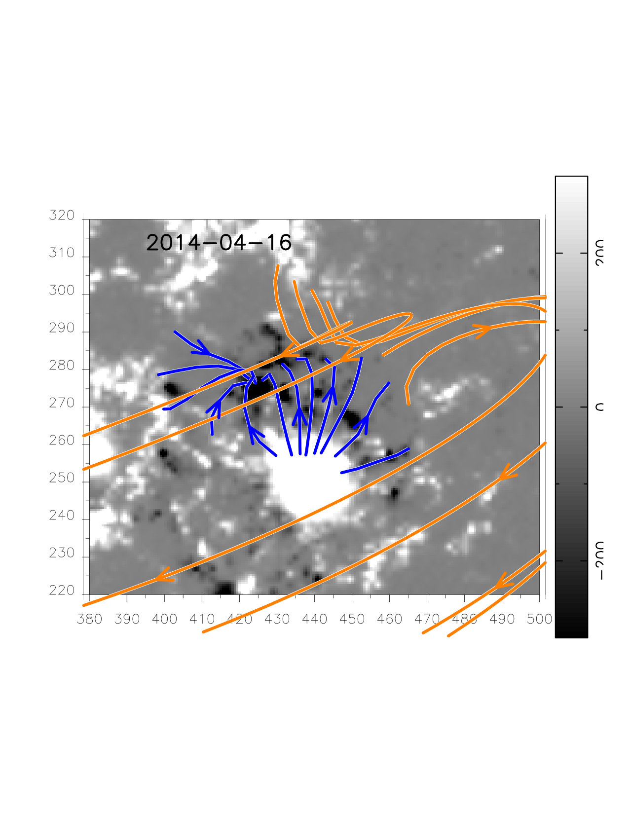 Figure 23