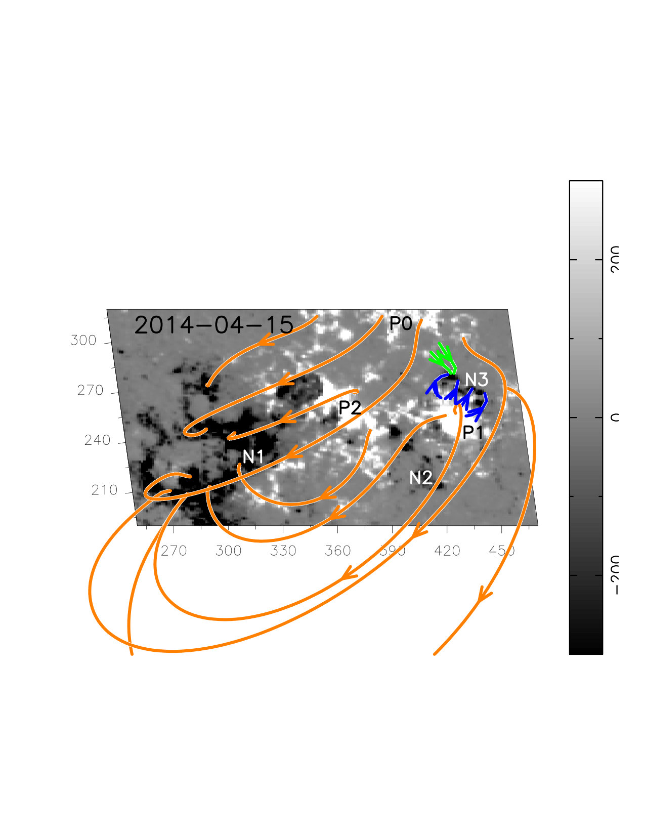 Figure 26