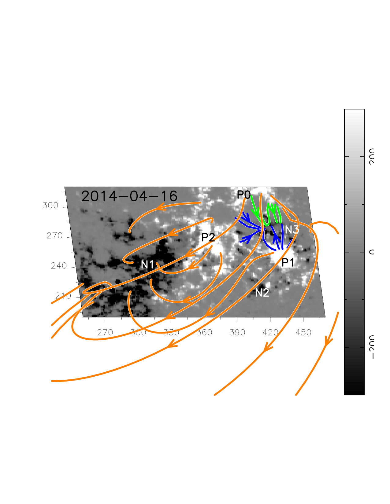 Figure 27