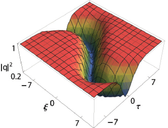 Figure 17