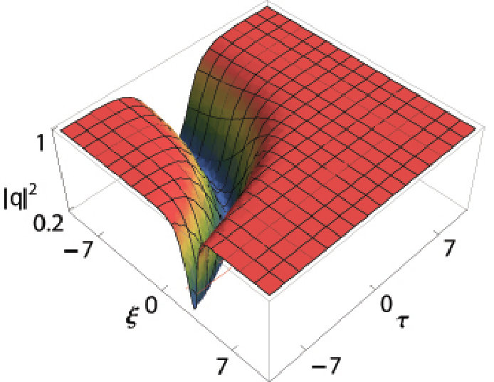 Figure 18