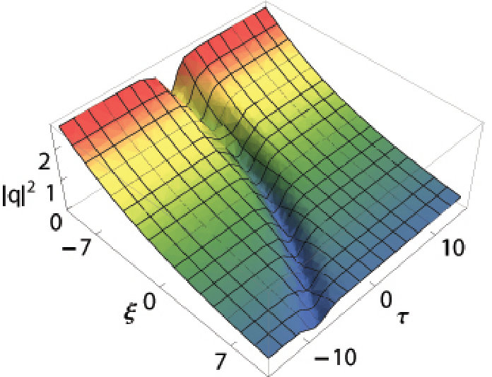 Figure 20