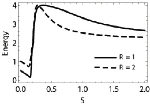 Figure 23