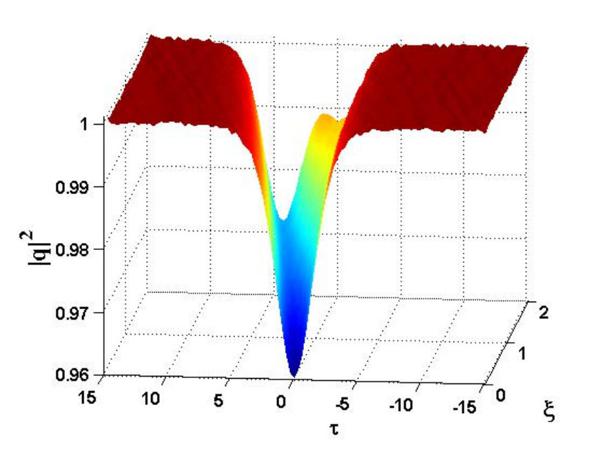 Figure 24