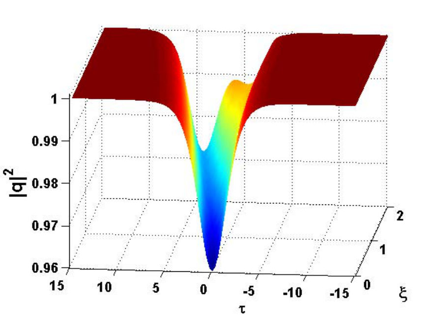 Figure 26