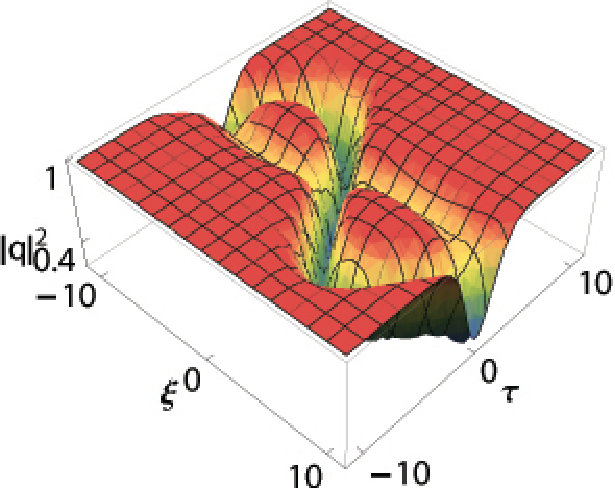 Figure 30