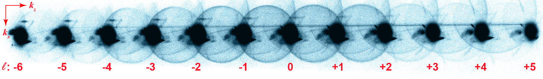 Figure 18