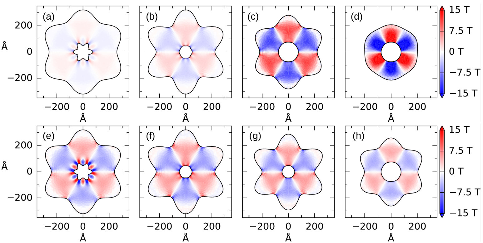 Figure 14