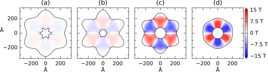 Figure 17