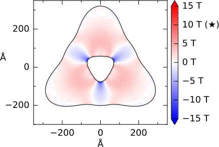 Figure 23