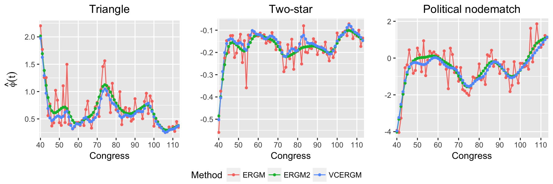 Figure 23