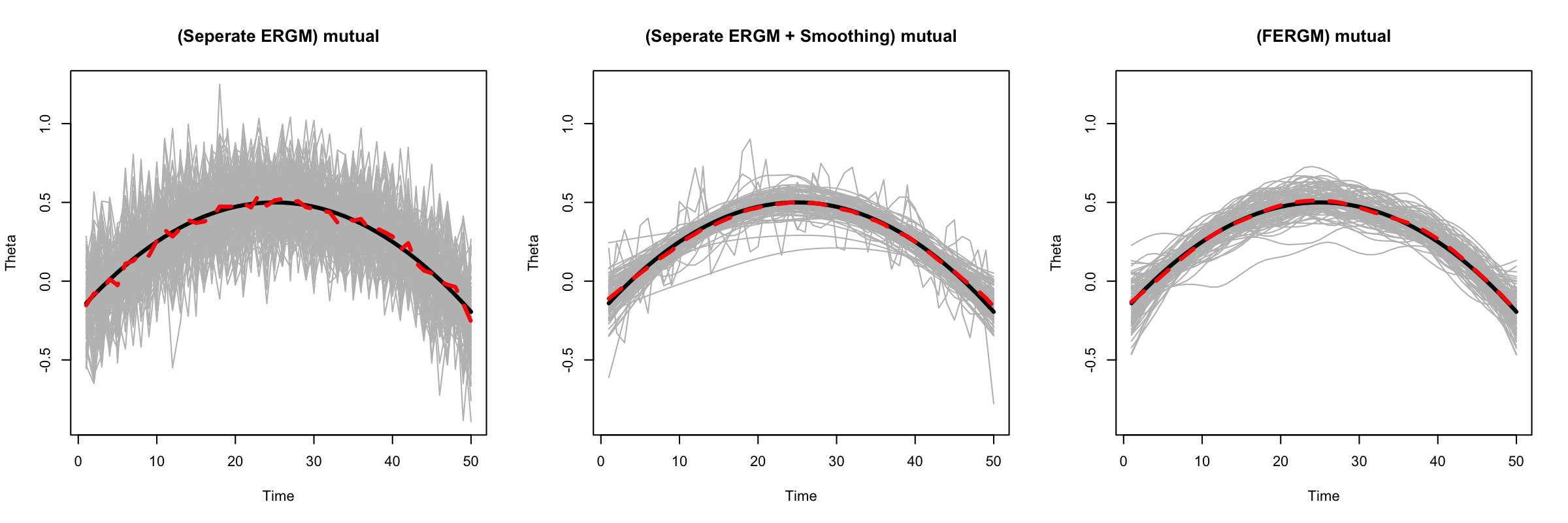 Figure 25