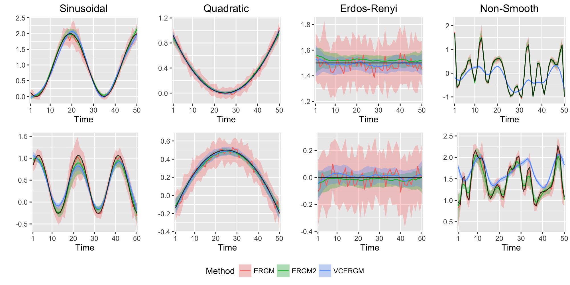 Figure 26