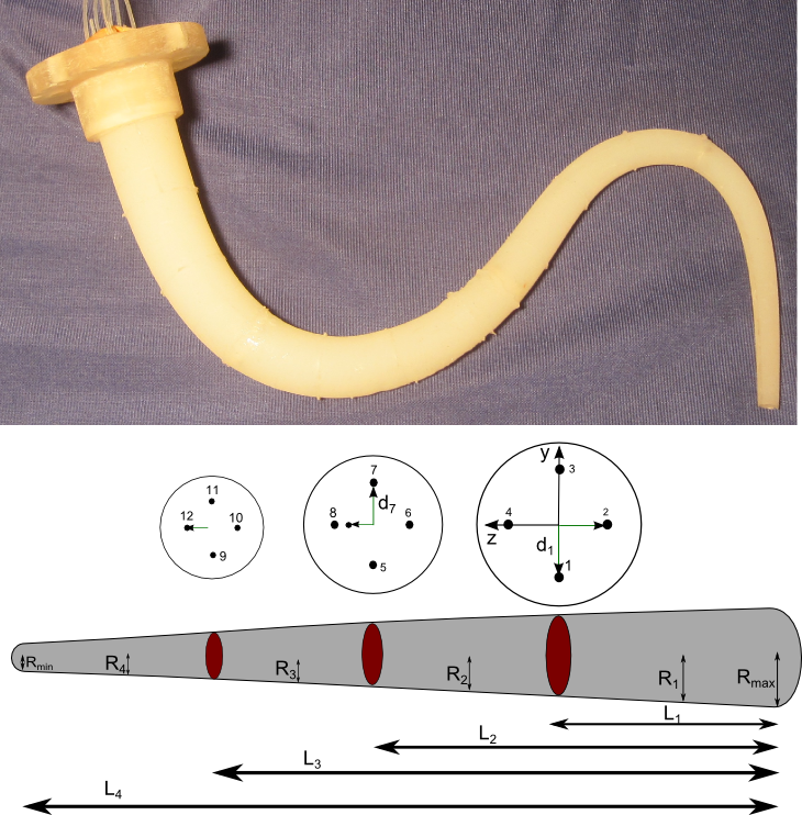 Figure 11