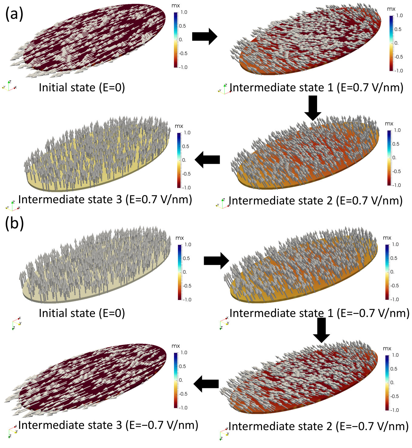 Figure 15