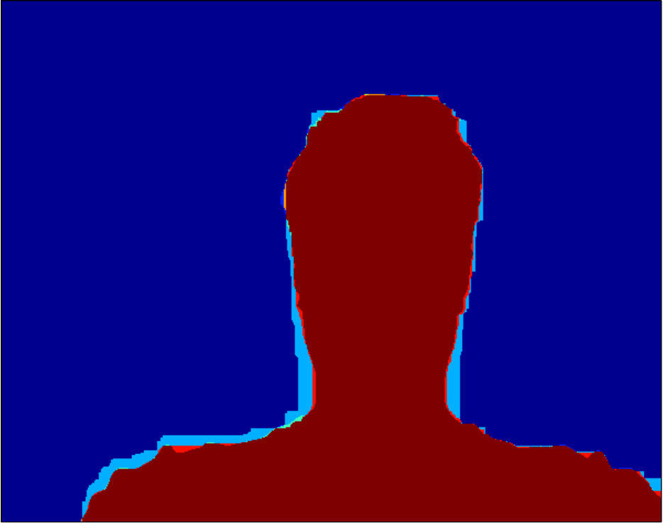 Figure 14