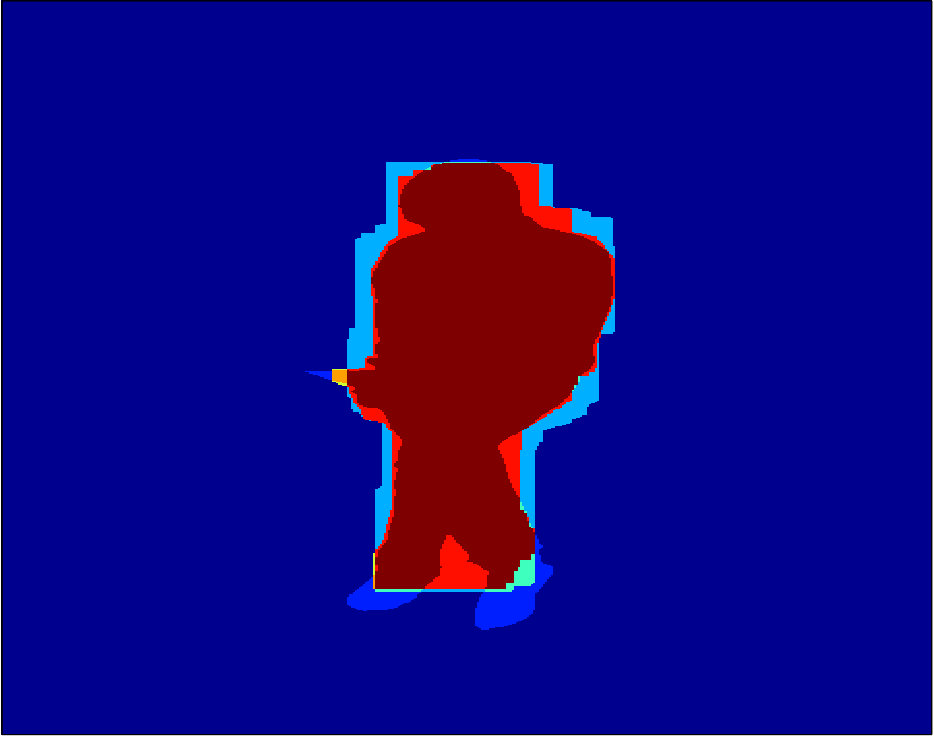 Figure 18