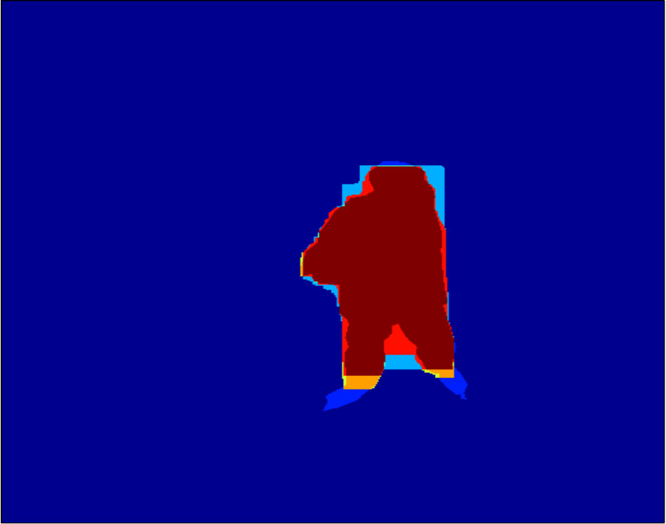 Figure 20