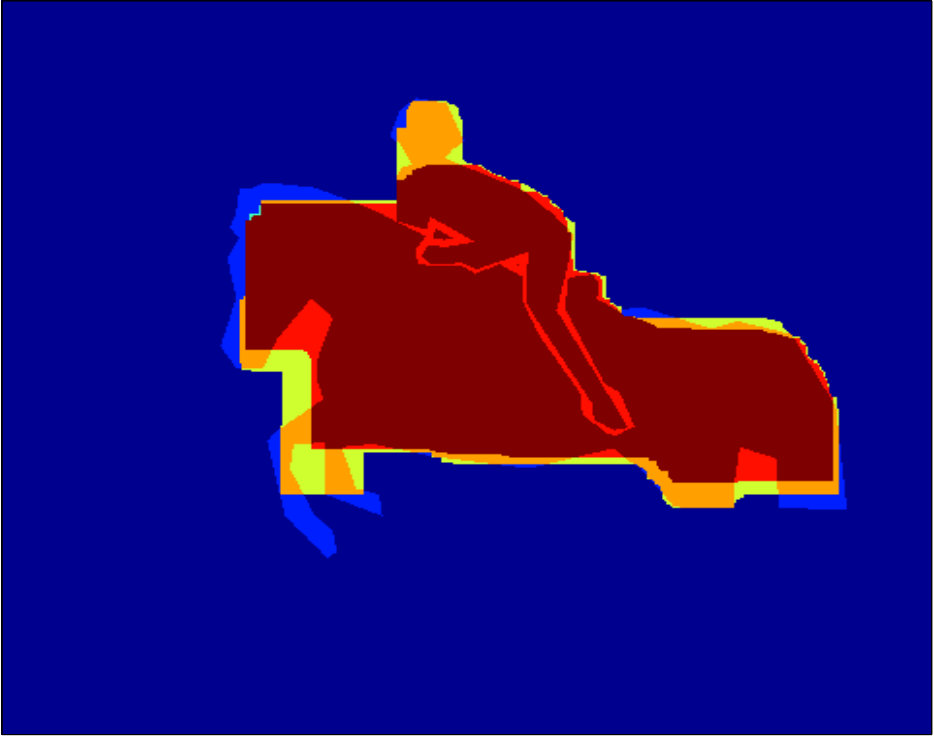 Figure 21