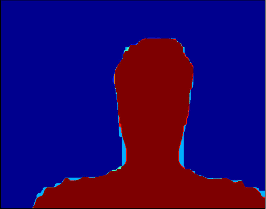 Figure 31