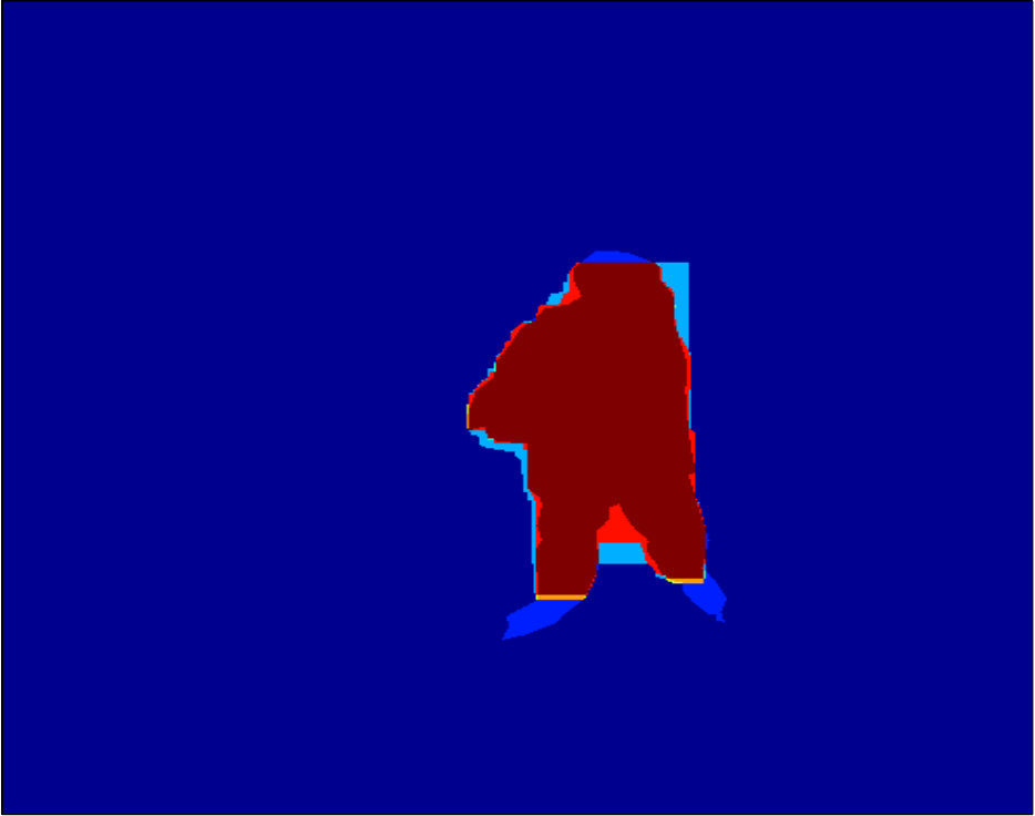 Figure 33