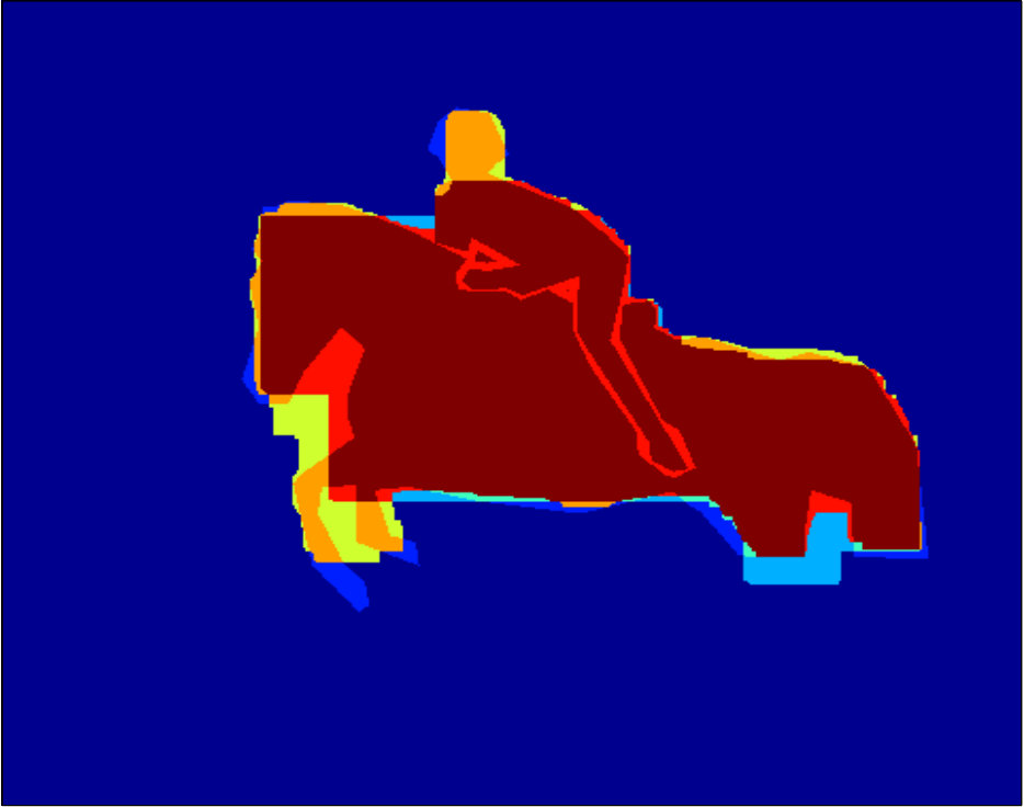 Figure 38