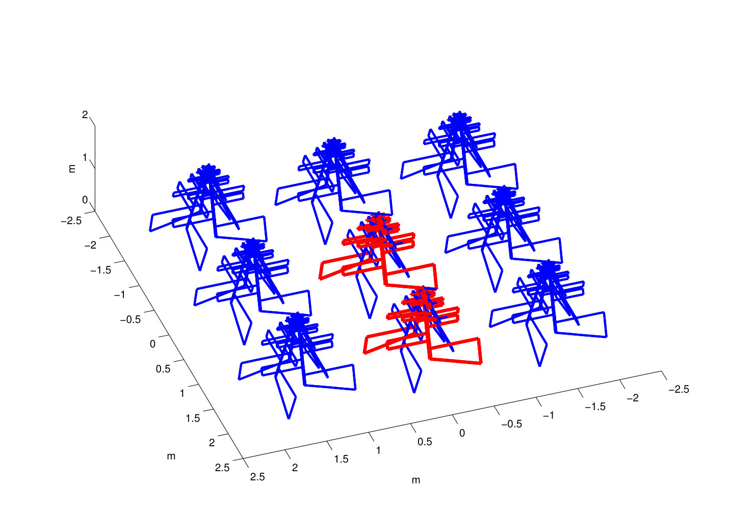 Figure 35