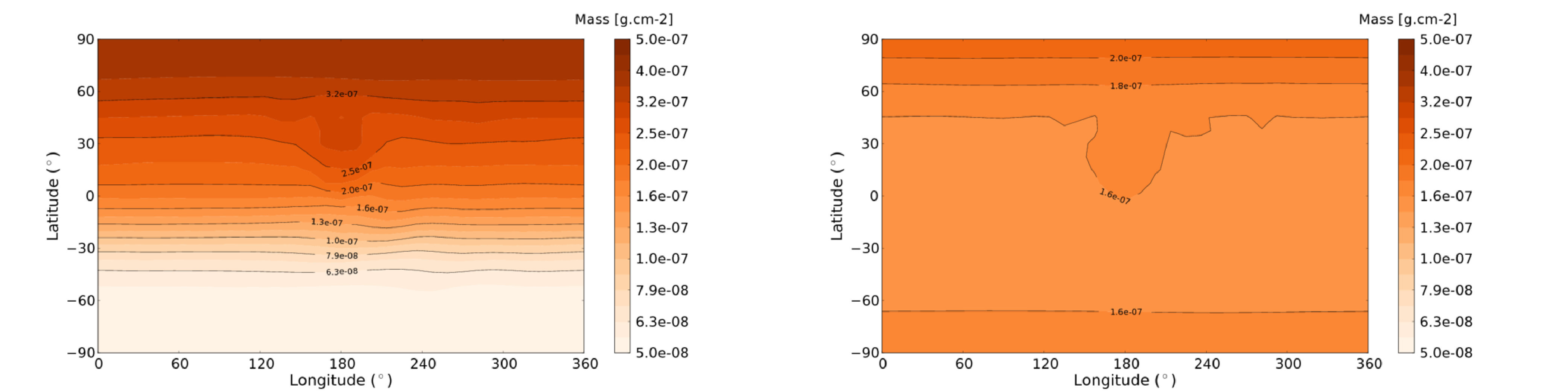 Figure 15