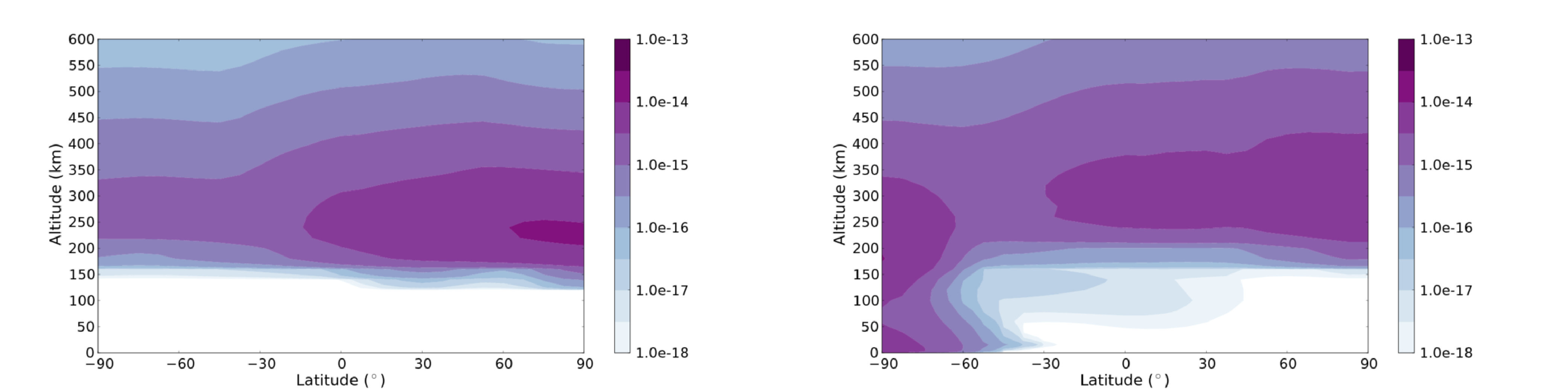 Figure 23
