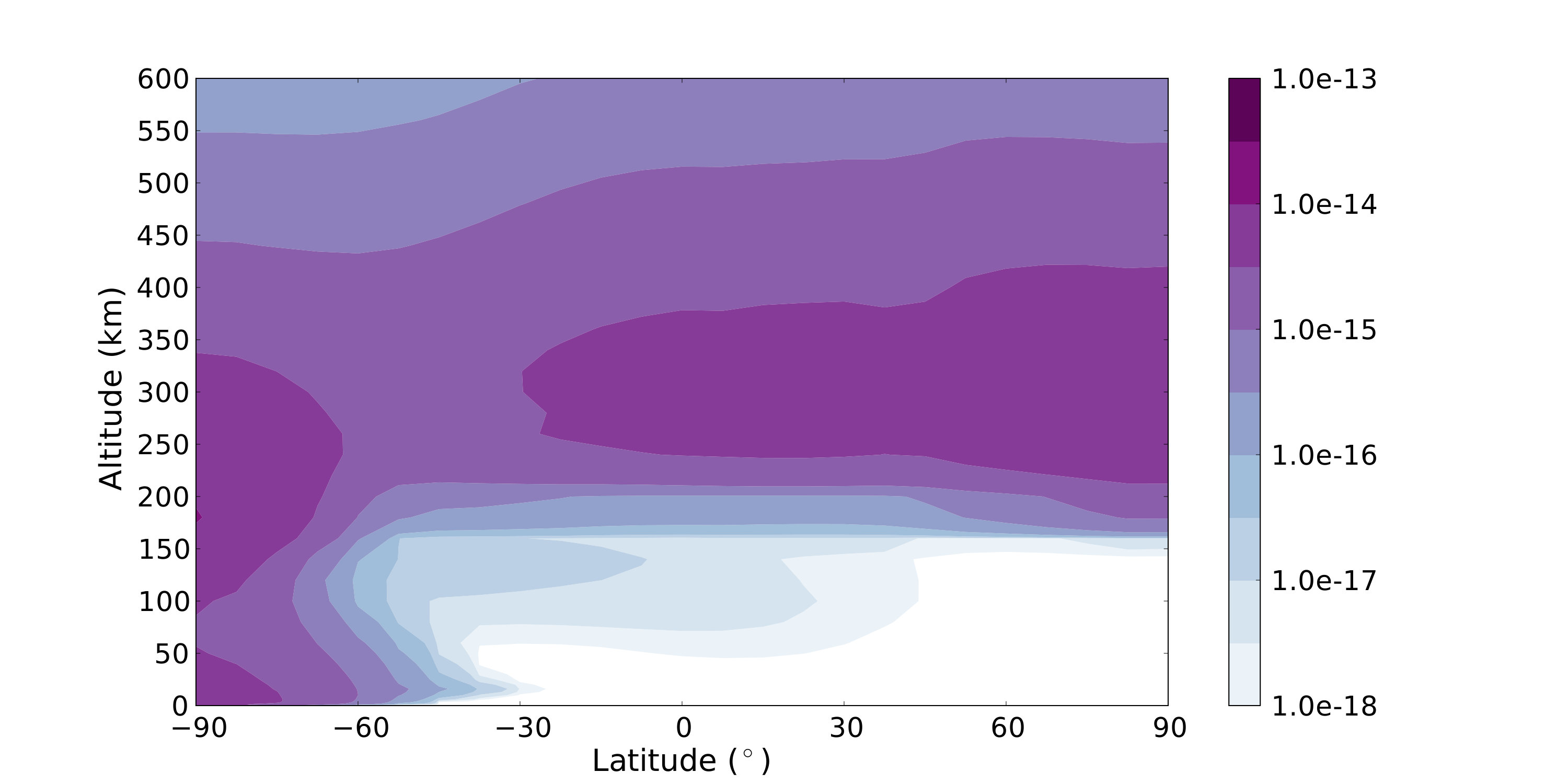 Figure 24