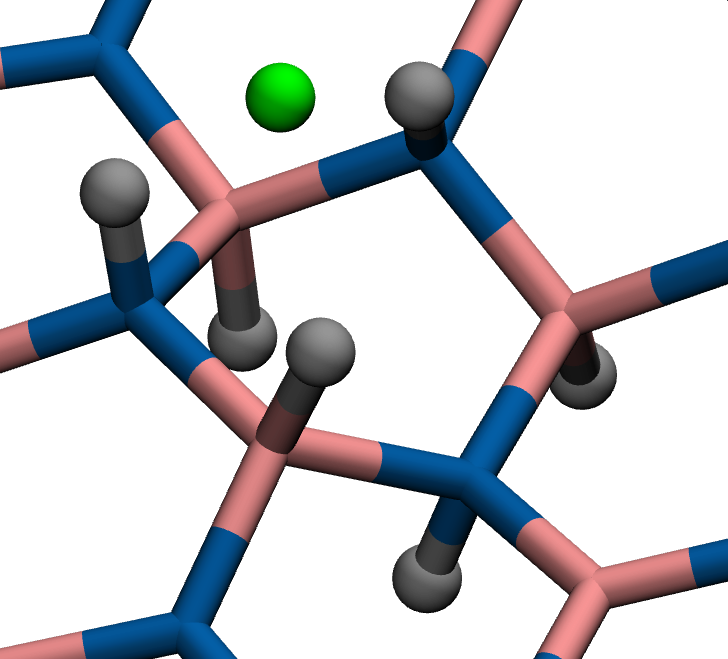 Figure 9