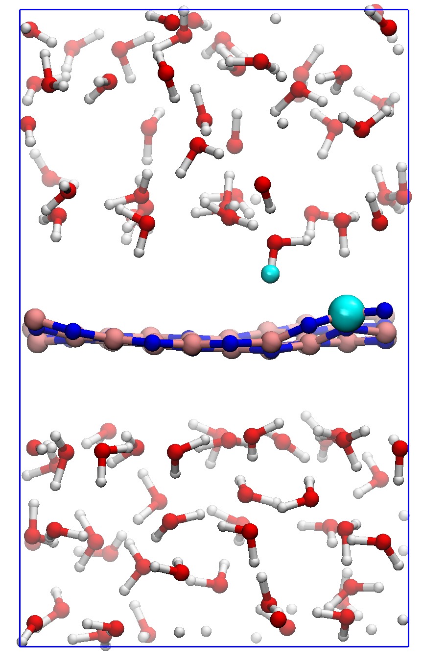 Figure 14